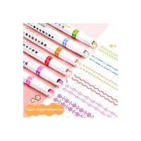 Çift başlıklı şekilli yazan fosforlu kalem