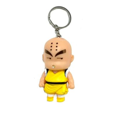 Işıklı müzikli anahtarlık