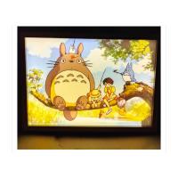 Led ışıklı 3 d pano 