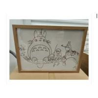 Led ışıklı 3 d pano 